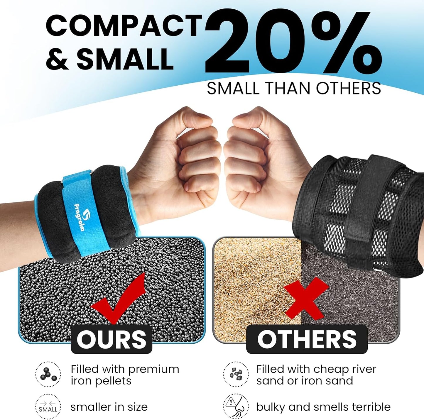 Adjustable Ankle Weights for All Ages - Perfect for Strength Training, Jogging, Gymnastics & More - 1 to 20 LBS Options Available
